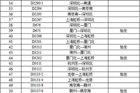 受台风“灿都”影响 铁路部门停运部分列车，旅客办理退票手续均不收取退票费图片