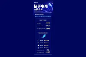 快手启动116品质购物节图片