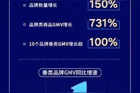 快手启动116品质购物节图片