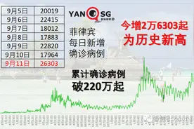 丹麦昨天起全面解封，曼谷十月起对完成疫苗接种外国旅客免隔离图片