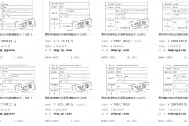 贾氏兄弟所持乐视网被法拍，四人出价8300万元拿下4410万股，近亿股流拍图片