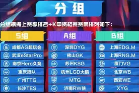 KPL秋季赛9月22日开赛，分组出炉图片