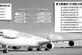 海航重整头号悬念揭晓，方大集团将接盘航空主业图片