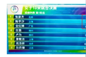 四个奥运冠军争一个全国冠军？画面是这样的……图片