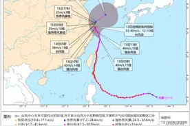 台风“灿都”或在江苏登陆！最新预报来了图片
