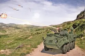 美国陆军近程防空系统遭诟病图片