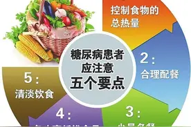 糖尿病的非典型症状图片