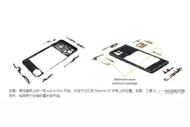 5G手机，为什么射频前端愈发重要？图片