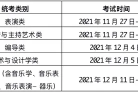 【教育】沪2022年高考招生艺术类专业统考日期确定图片