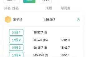 湖北选手张子扬马拉松游泳10公里夺冠图片