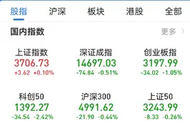 天价运费凉凉？海运概念疯狂拉涨！这家公司自曝收购计划，股价“提前”暴涨近3倍，交易所发问后一字跌停了......图片