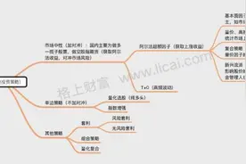 21深度丨量化和指数增强一夜成名背后的魔性、套路与深坑图片
