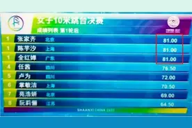 “四个奥运冠军争一个全国冠军，可太刺激了！”图片