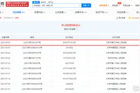 半年暴涨1000%！乐视“秽土转生”，贾跃亭本周又有大动作图片