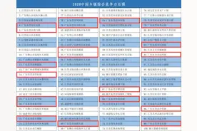 东莞20个镇跻身全国“百强镇”！这三个镇成黑马！图片