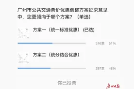 公交地铁新优惠方案不是只能二选一！市民再提调整高峰期长者优惠图片