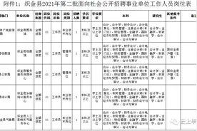 54名！有编制！毕节一地公开招聘图片