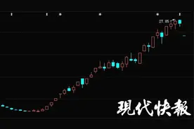 财经猎豹 | A股借壳风云：两公司陷内幕交易质疑图片
