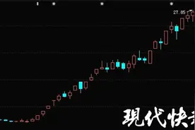 财经猎豹 | A股借壳风云：两公司陷内幕交易质疑图片