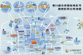 北影节抢票必看！我们从300部电影中帮你挑好了图片