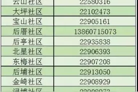 泉州丰泽区“应检尽检”核酸检测采样点名单图片