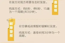 本周六上午，请注意图片
