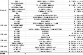 大庆天然气自助缴费机增至26处 地址、操作流程在这图片