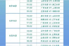 收好！全运会女排竞赛日程图片
