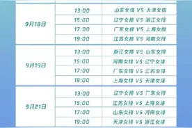 收好！全运会女排竞赛日程图片