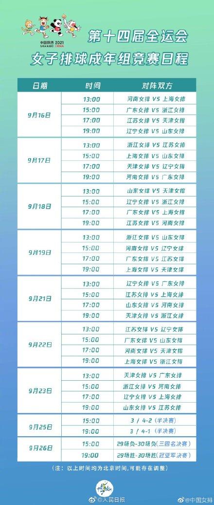 收好！全运会女排竞赛日程