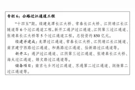到2025年大变样，江苏印发“十四五”公路发展规划图片