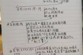 济南一初中生爱看《问政山东》作文采访提纲模仿督办员李莎连发16问图片
