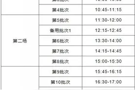 英语四、六级考试（湖北考区）报名事项发布图片