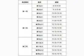 英语四、六级考试（湖北考区）报名事项发布图片