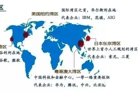 全球四大湾区：特色鲜明各放异彩图片