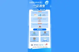 你名下有几张电话卡？是否被冒用犯罪？看这里速查图片