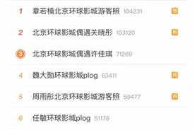 环球影城火到“麻瓜们”一票难求？明星集体打卡被嘲营销过度图片