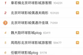 环球影城火到“麻瓜们”一票难求？明星集体打卡被嘲营销过度图片