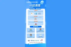 电话卡“一证通查”火了，名下凭空多了欠费电话卡怎么办？图片