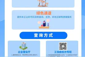 电话卡“一证通查”火了，名下凭空多了欠费电话卡怎么办？图片