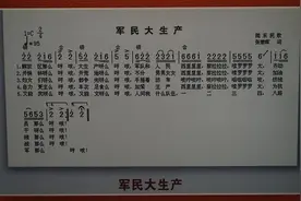 经典红歌《军民大生产》诞生于华池图片