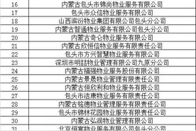 新闻早知道｜全市这些物业签订承诺书！事关收费问题！图片