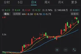 千亿级“巨无霸”新央企横空出世！中国西电与国家电网部分子公司重组获批，或于月底挂牌图片