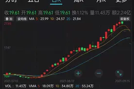辟谣“荣耀”收购传闻天音控股连续跌停 收购标的浮出水面图片