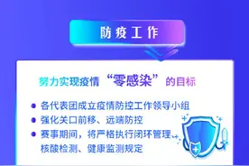 一张图了解第十四届全运会图片