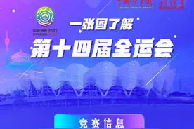 一张图了解第十四届全运会图片