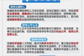 安徽省2024年高考进入“3+1+2”模式 满分750分取消文理分科图片