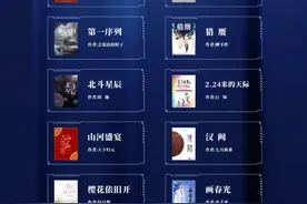《芈月传》《斗破苍穹》作者齐出镜，原来是为这个榜单打CALL图片