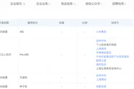 小米造车又买买买了，这次的主角是一家空气悬架供应商图片