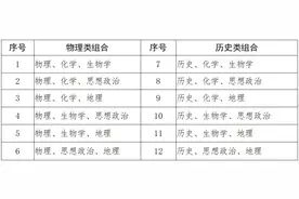 不再分文理！广西出台高考综合改革实施方案，2024年起实行“3+1+2”模式图片